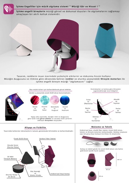 Ege İhracatçı Birlikleri II. Ezber Bozan Tasarım Yarışması